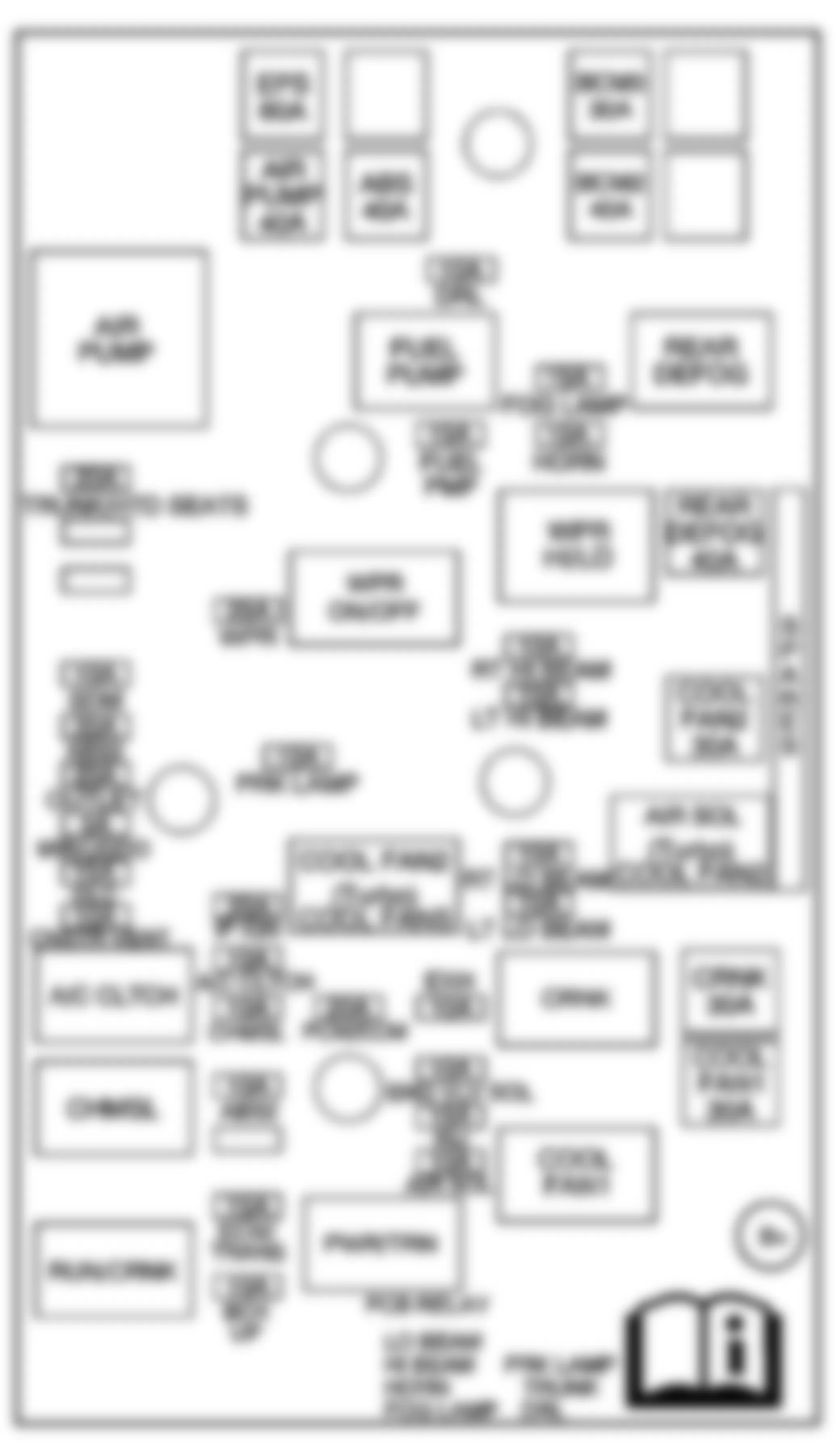 Chevrolet Cobalt 2010 - Component Locations -  Underhood Fuse Block