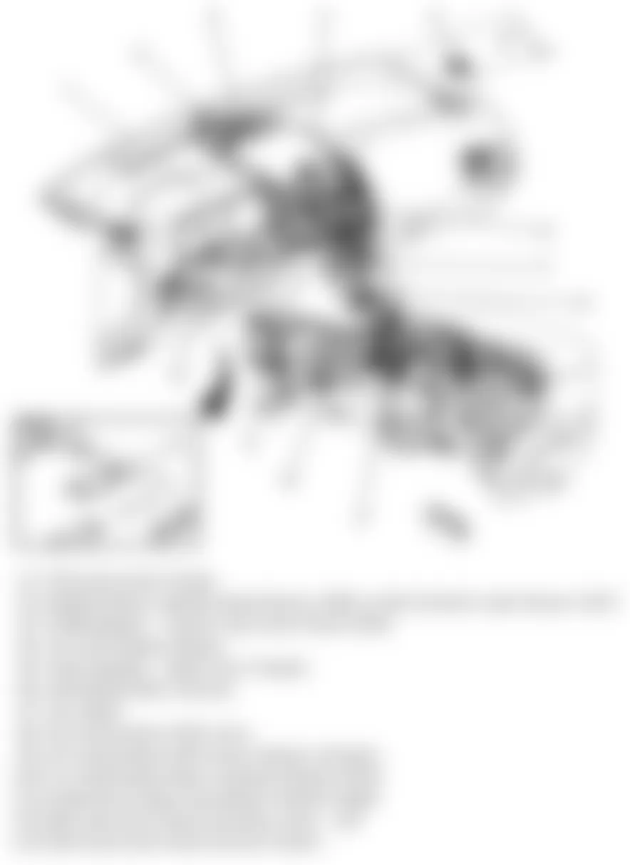 Chevrolet Equinox LT 2010 - Component Locations -  Dash & Console