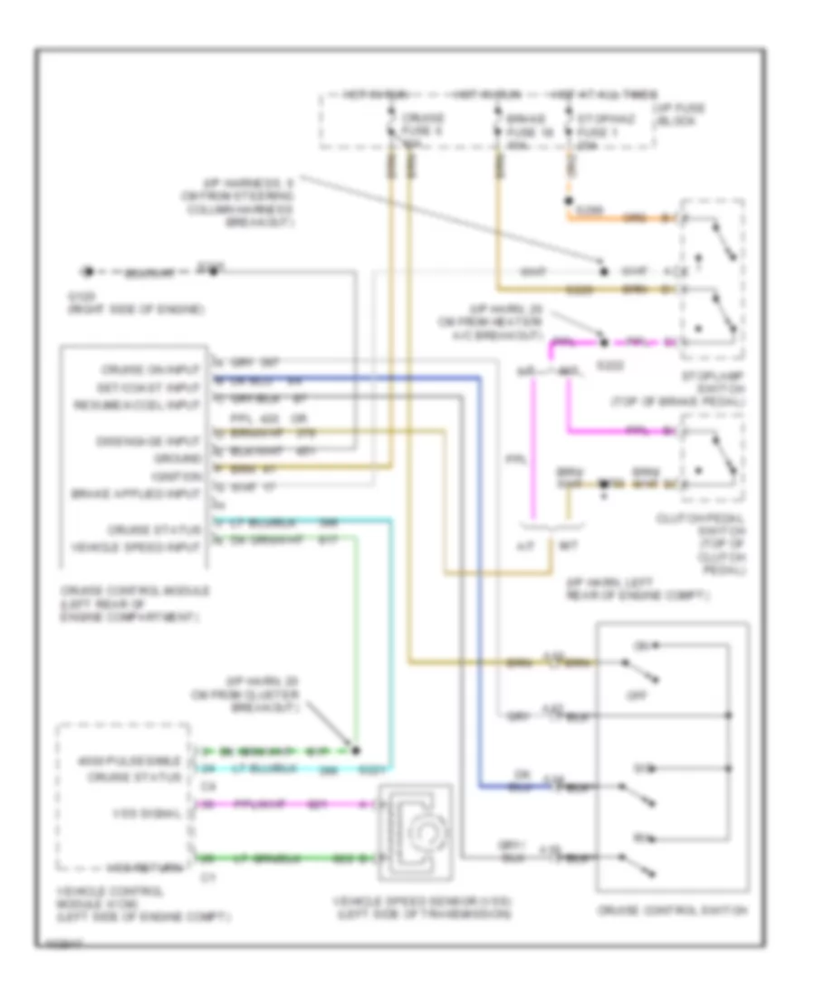 5 7L VIN R Cruise Control Wiring Diagram for Chevrolet Tahoe 1998