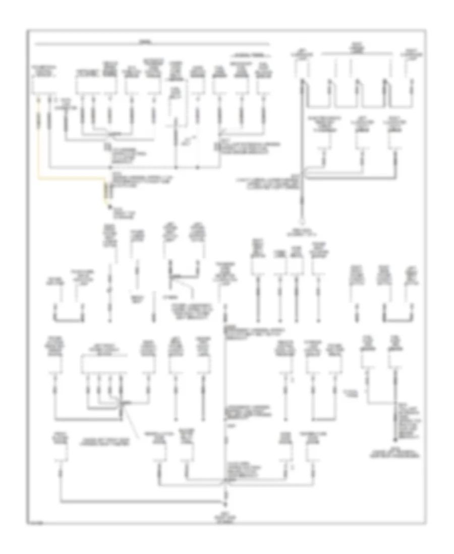 Ground Distribution Wiring Diagram 3 of 4 for Chevrolet Tahoe 1998