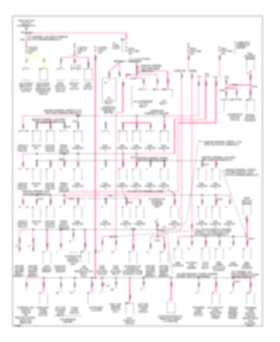 Power Distribution Wiring Diagram 3 of 5 for Chevrolet Tahoe 1998