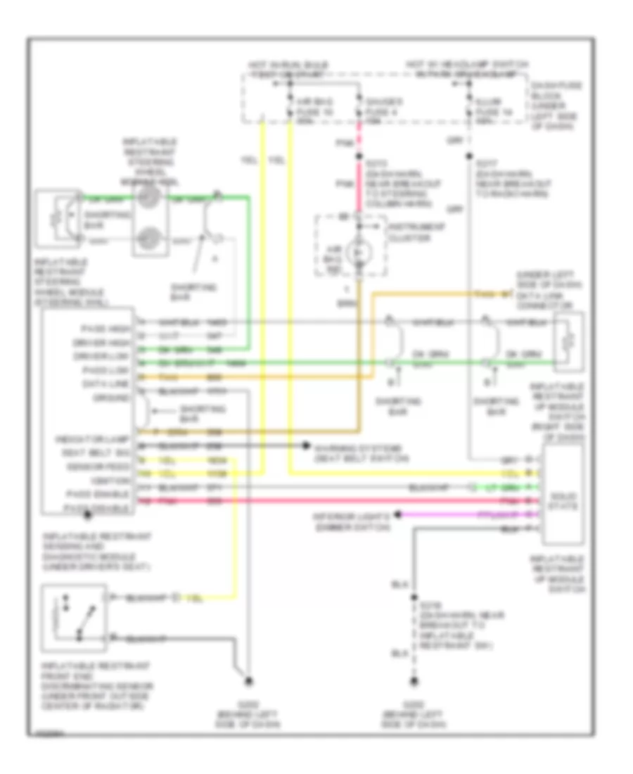 Supplemental Restraint Wiring Diagram for Chevrolet Tahoe 1998