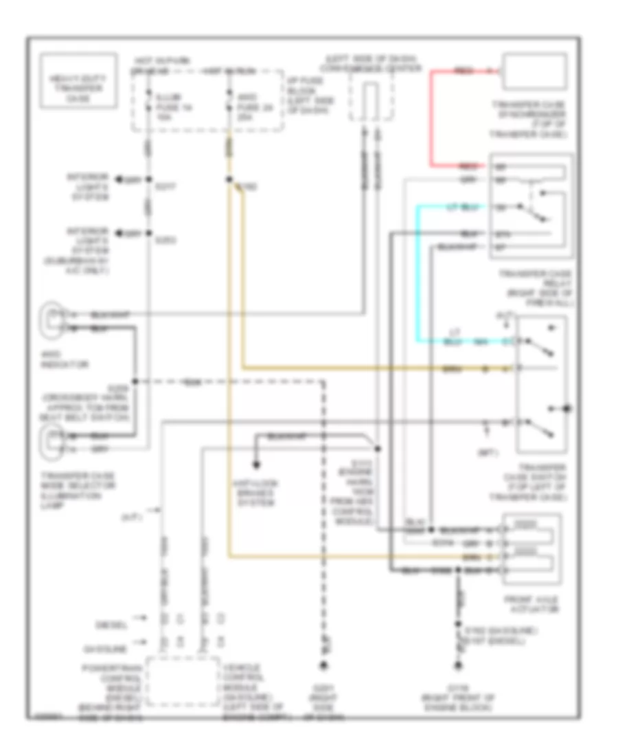 Manual Transfer Case Wiring Diagram, with Heavy Duty Transmission for Chevrolet Tahoe 1998