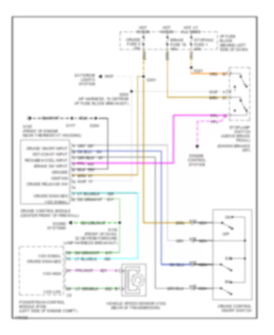 Cruise Control Wiring Diagram for Chevrolet Astro 2001