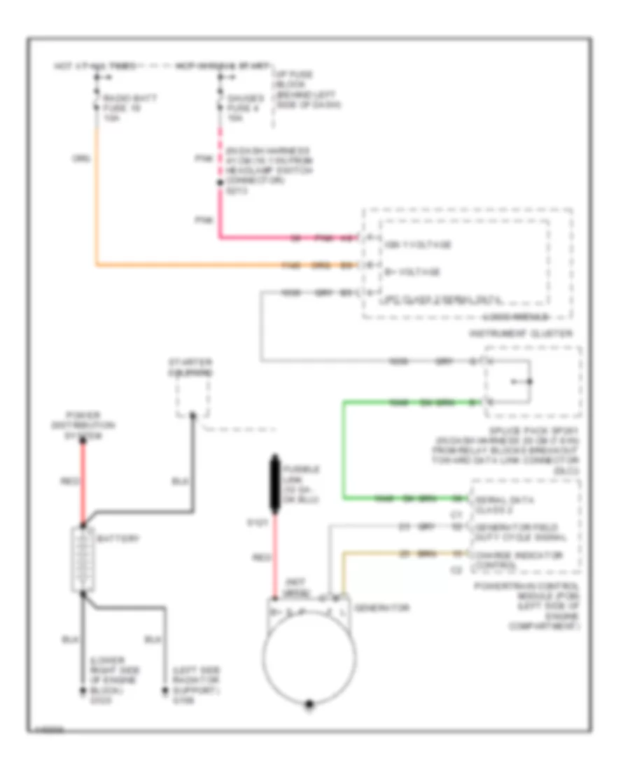 Charging Wiring Diagram for Chevrolet Astro 2001