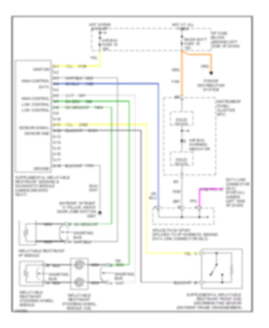 Supplemental Restraint Wiring Diagram for Chevrolet Astro 2001