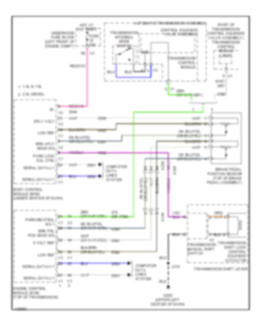 Shift Interlock Wiring Diagram for Chevrolet Cruze Diesel 2014