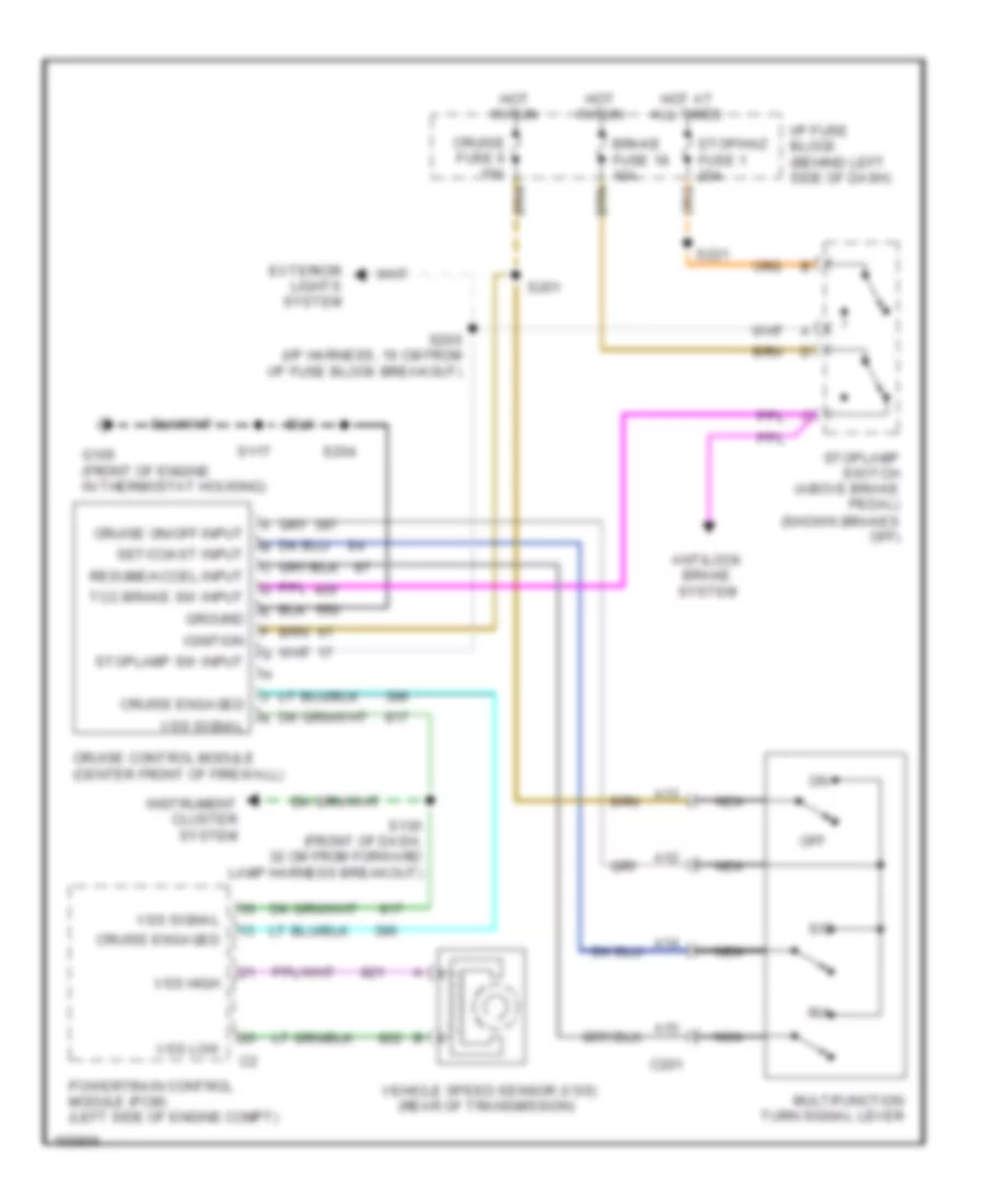 Cruise Control Wiring Diagram for Chevrolet Astro 2003