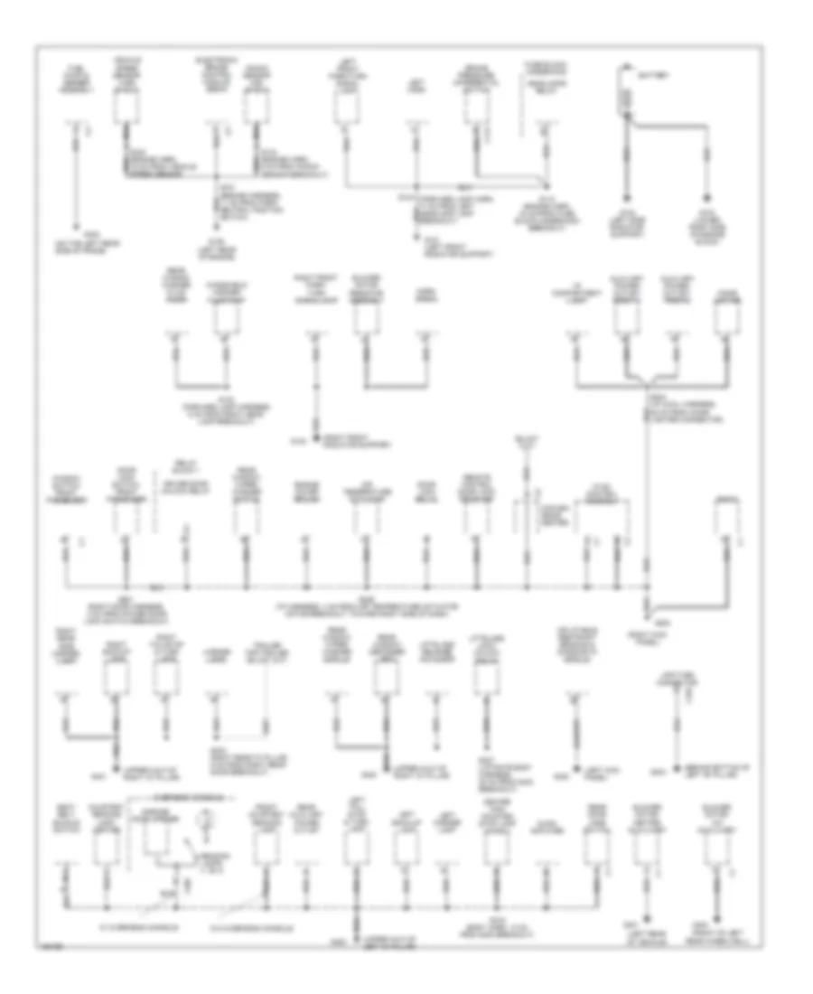 Ground Distribution Wiring Diagram 2 of 2 for Chevrolet Astro 2003