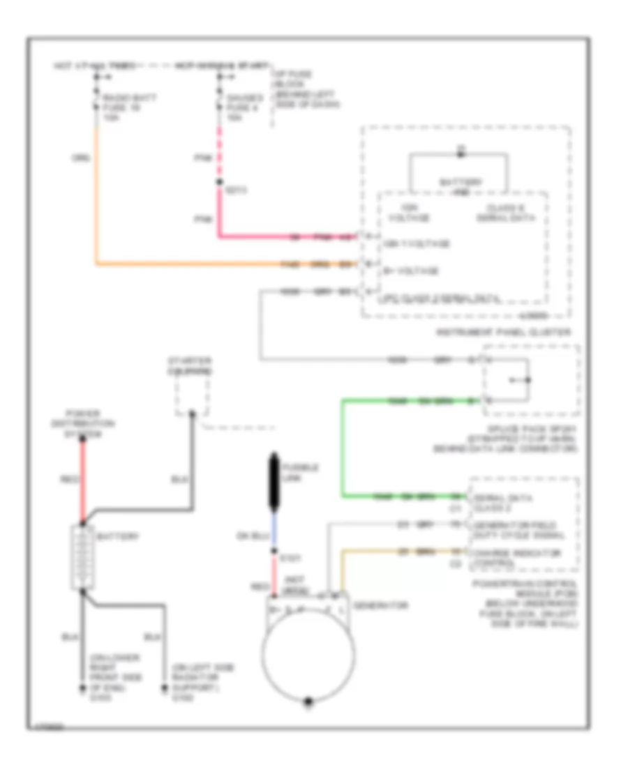 Charging Wiring Diagram for Chevrolet Astro 2003