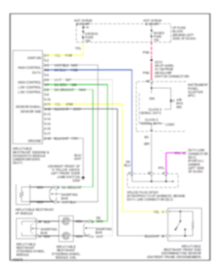 Supplemental Restraints Wiring Diagram for Chevrolet Astro 2003