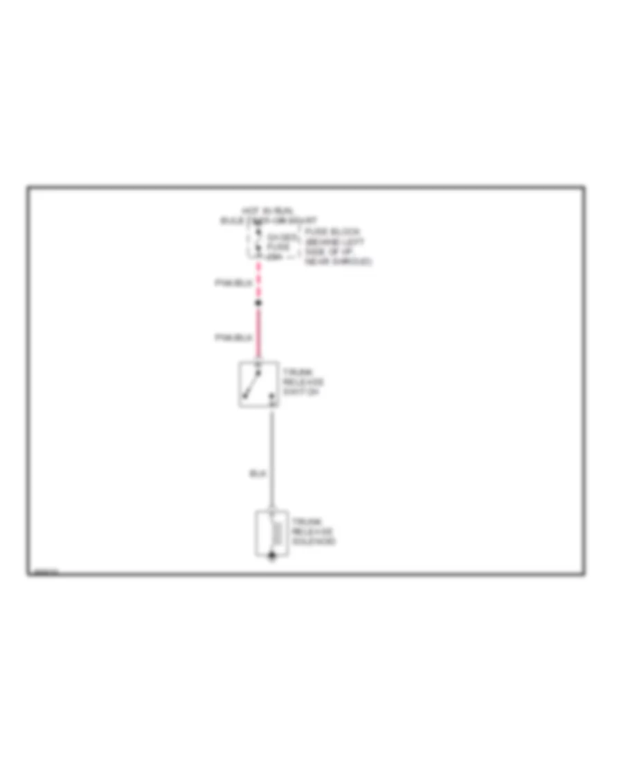Trunk Release Wiring Diagram for Chevrolet Caprice Brougham 1990