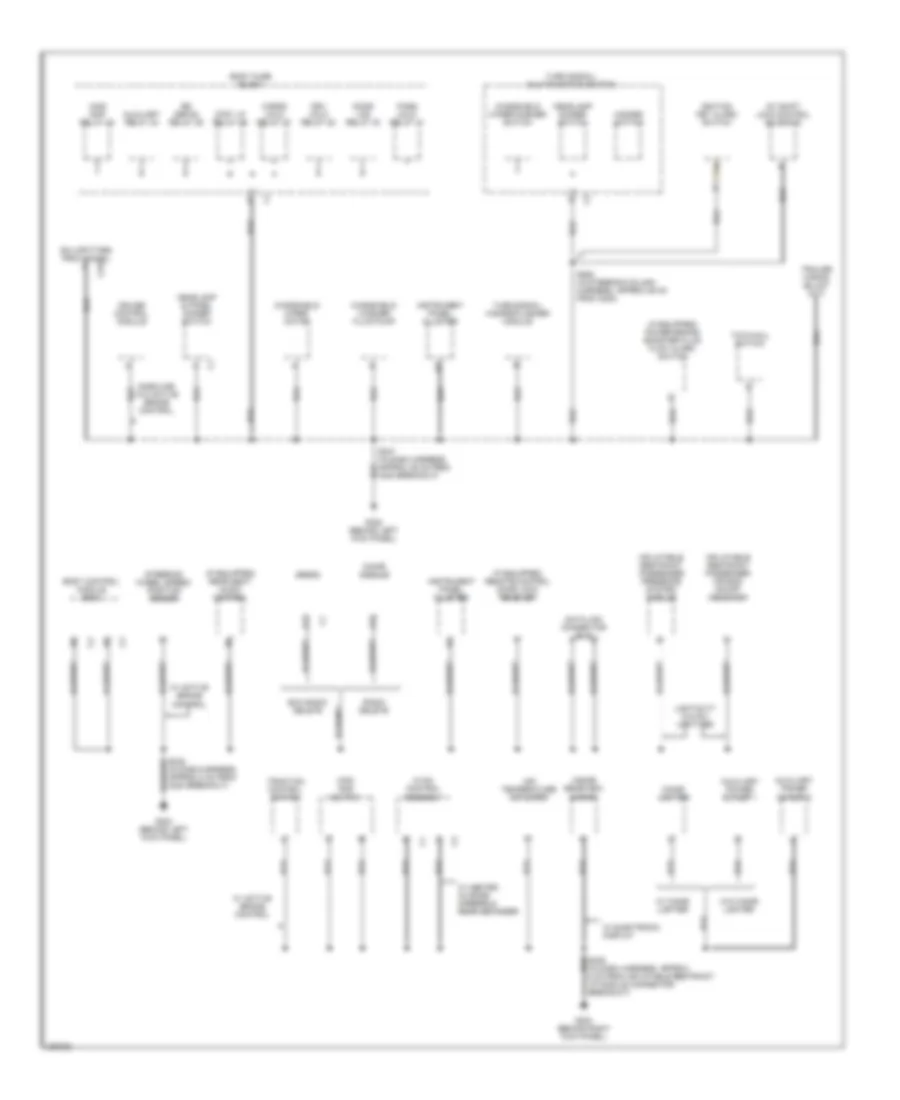 Ground Distribution Wiring Diagram (2 of 4) for Chevrolet RV Cutaway G3500 2006