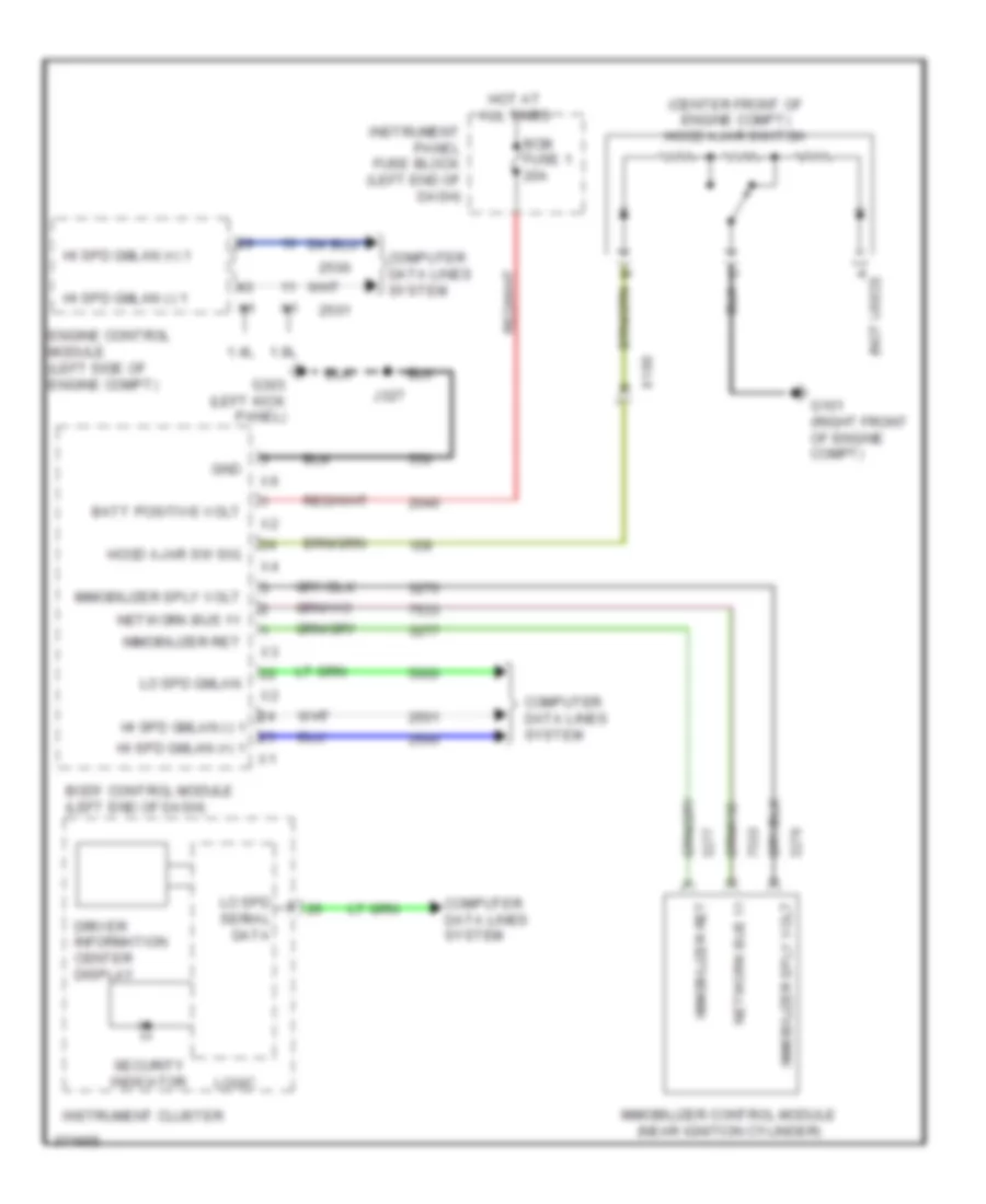Pass-Key Wiring Diagram for Chevrolet Sonic LT 2012