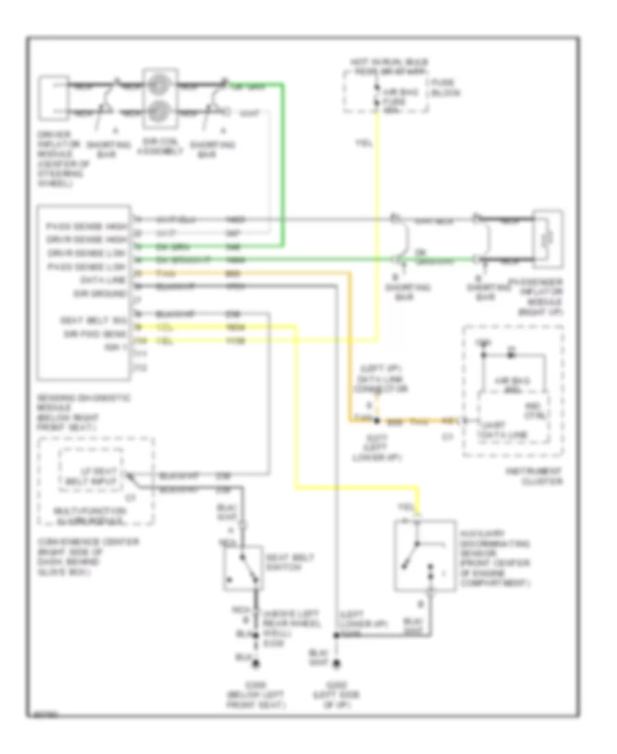 Supplemental Restraint Wiring Diagram for Chevrolet Cavalier RS 1997