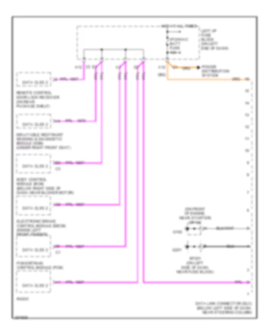 Computer Data Lines Wiring Diagram for Chevrolet Classic 2005