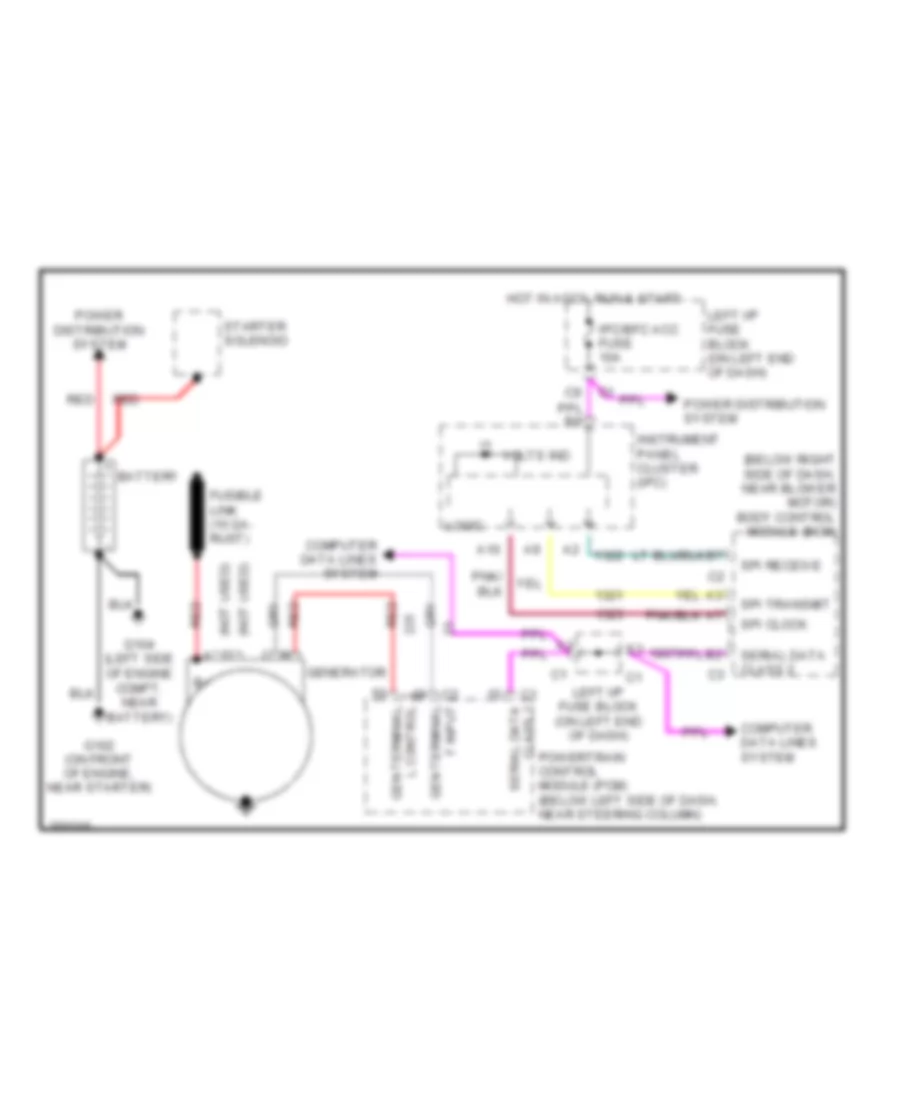 Charging Wiring Diagram for Chevrolet Classic 2005