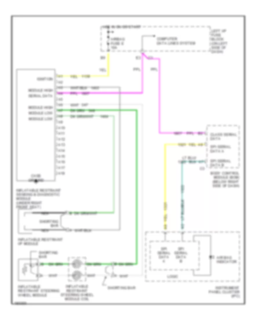 Supplemental Restraints Wiring Diagram for Chevrolet Classic 2005