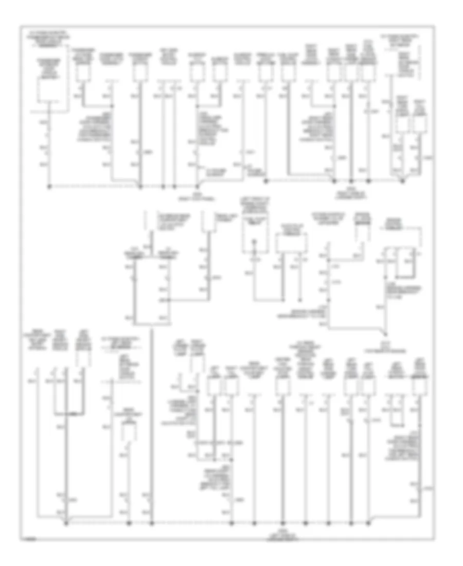 Ground Distribution Wiring Diagram (3 of 3) for Chevrolet Cruze Eco 2014