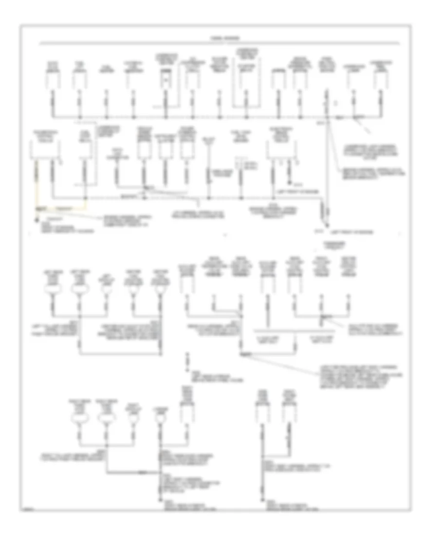 Ground Distribution Wiring Diagram 3 of 3 for Chevrolet Chevy Van G1997 3500