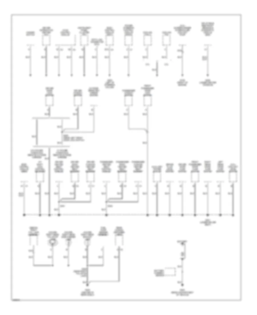Ground Distribution Wiring Diagram (2 of 3) for Chevrolet Cobalt 2005