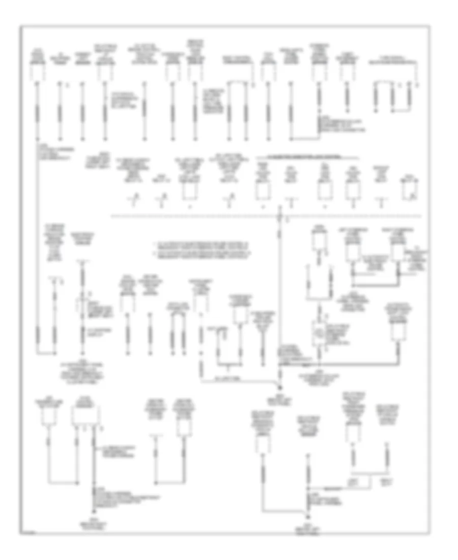 Ground Distribution Wiring Diagram 2 of 4 for Chevrolet Cutaway G2009 3500