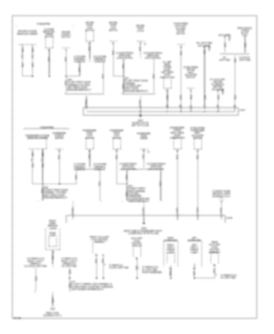 Ground Distribution Wiring Diagram (3 of 4) for Chevrolet Cutaway G3500 2009