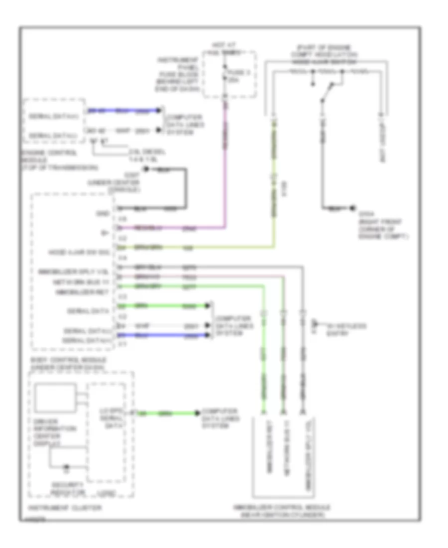 Pass Key Wiring Diagram for Chevrolet Cruze LS 2014