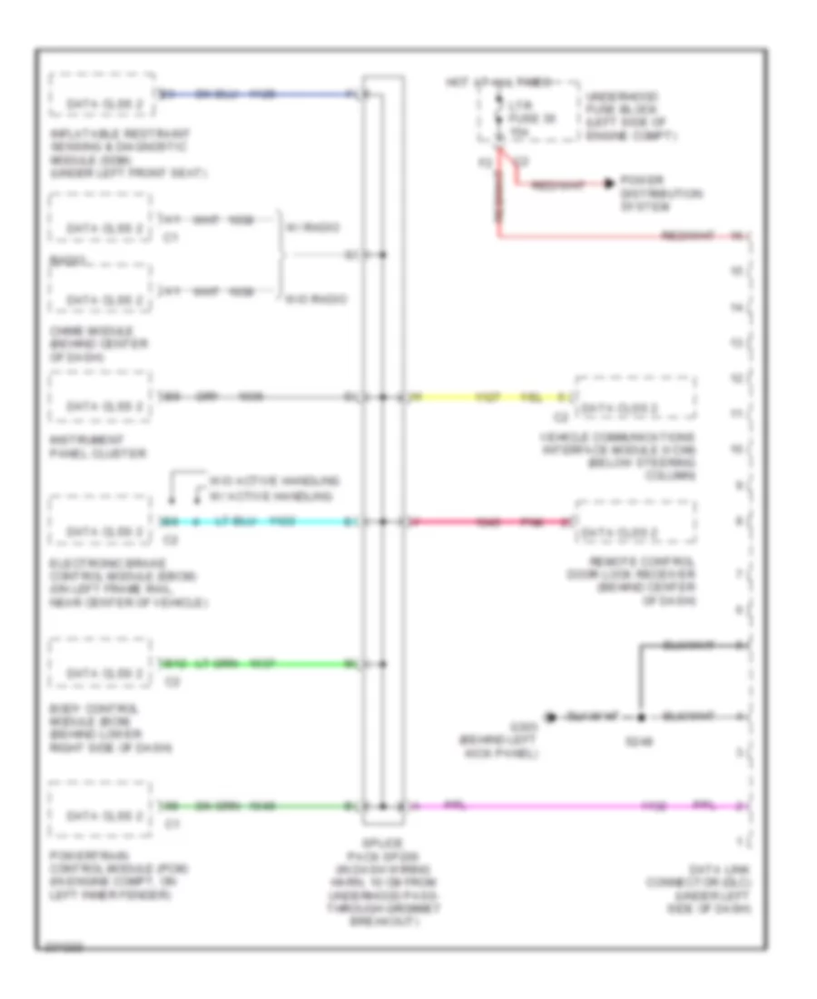 Computer Data Lines Wiring Diagram for Chevrolet Chevy Express G2006 1500