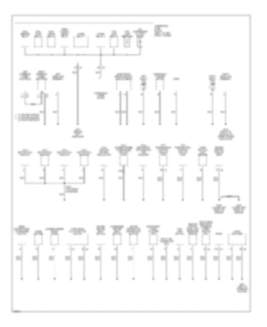 Ground Distribution Wiring Diagram 1 of 3 for Chevrolet Cobalt LS 2005