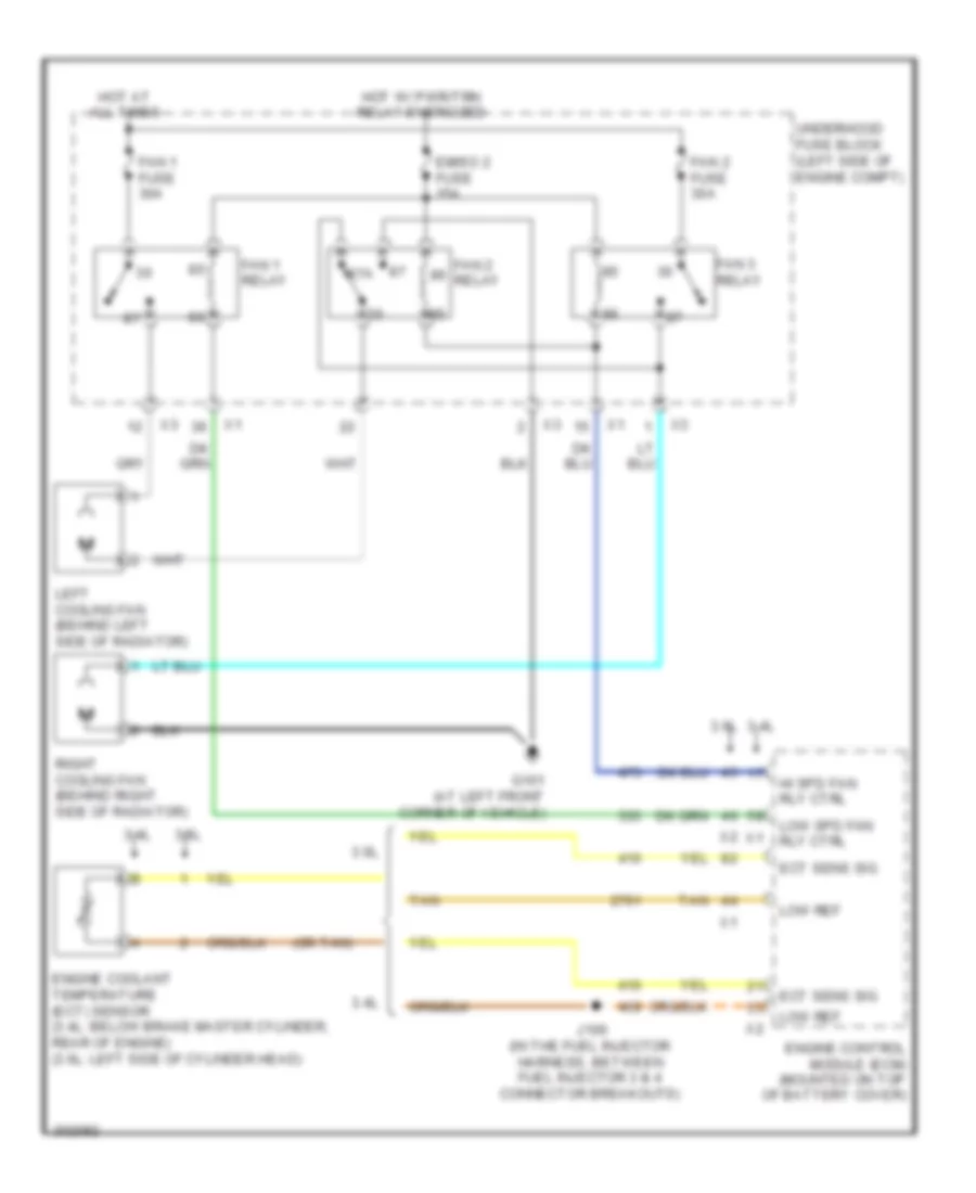 Cooling Fan Wiring Diagram for Chevrolet Equinox LS 2009