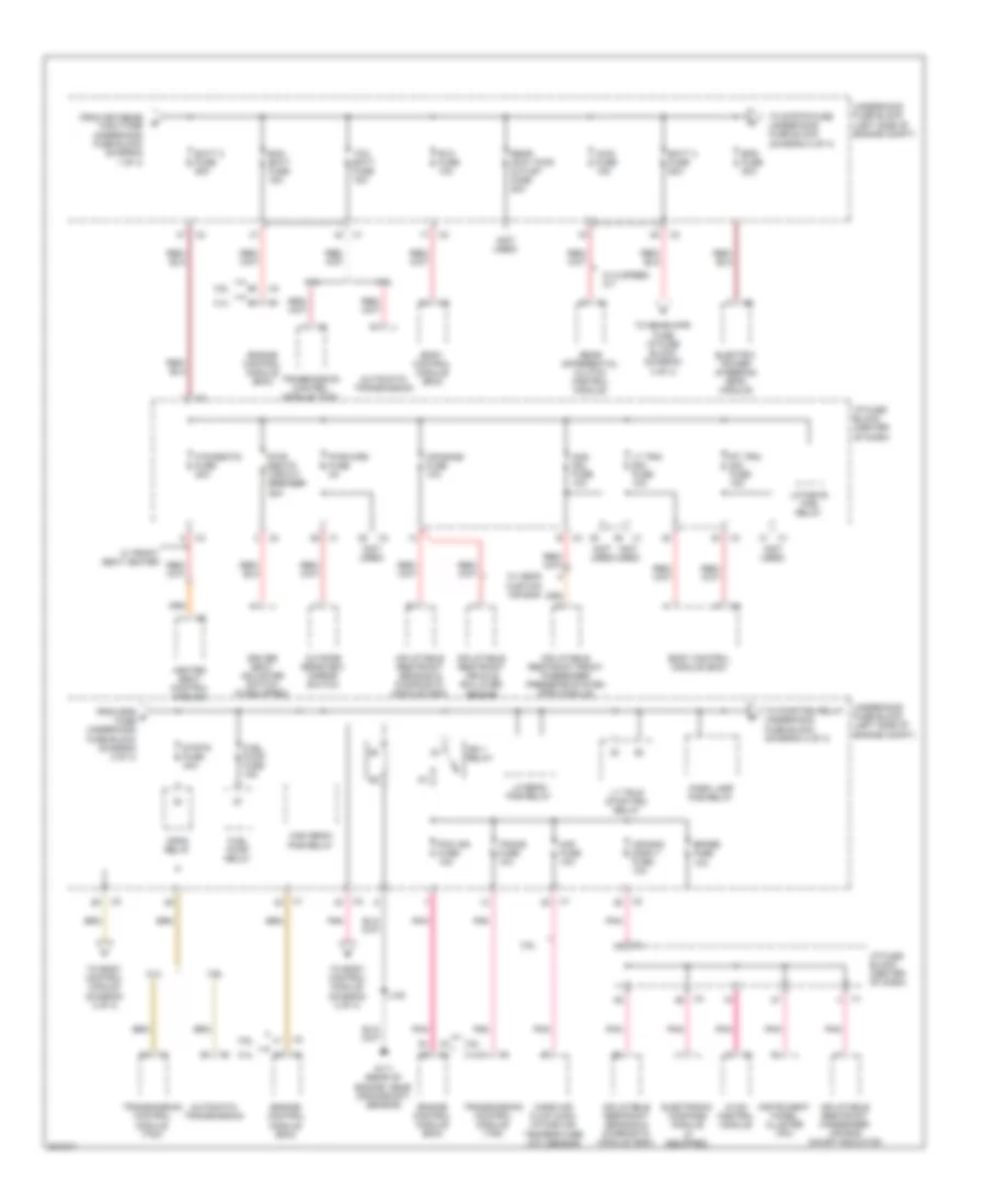 Power Distribution Wiring Diagram (2 of 4) for Chevrolet Equinox LS 2009
