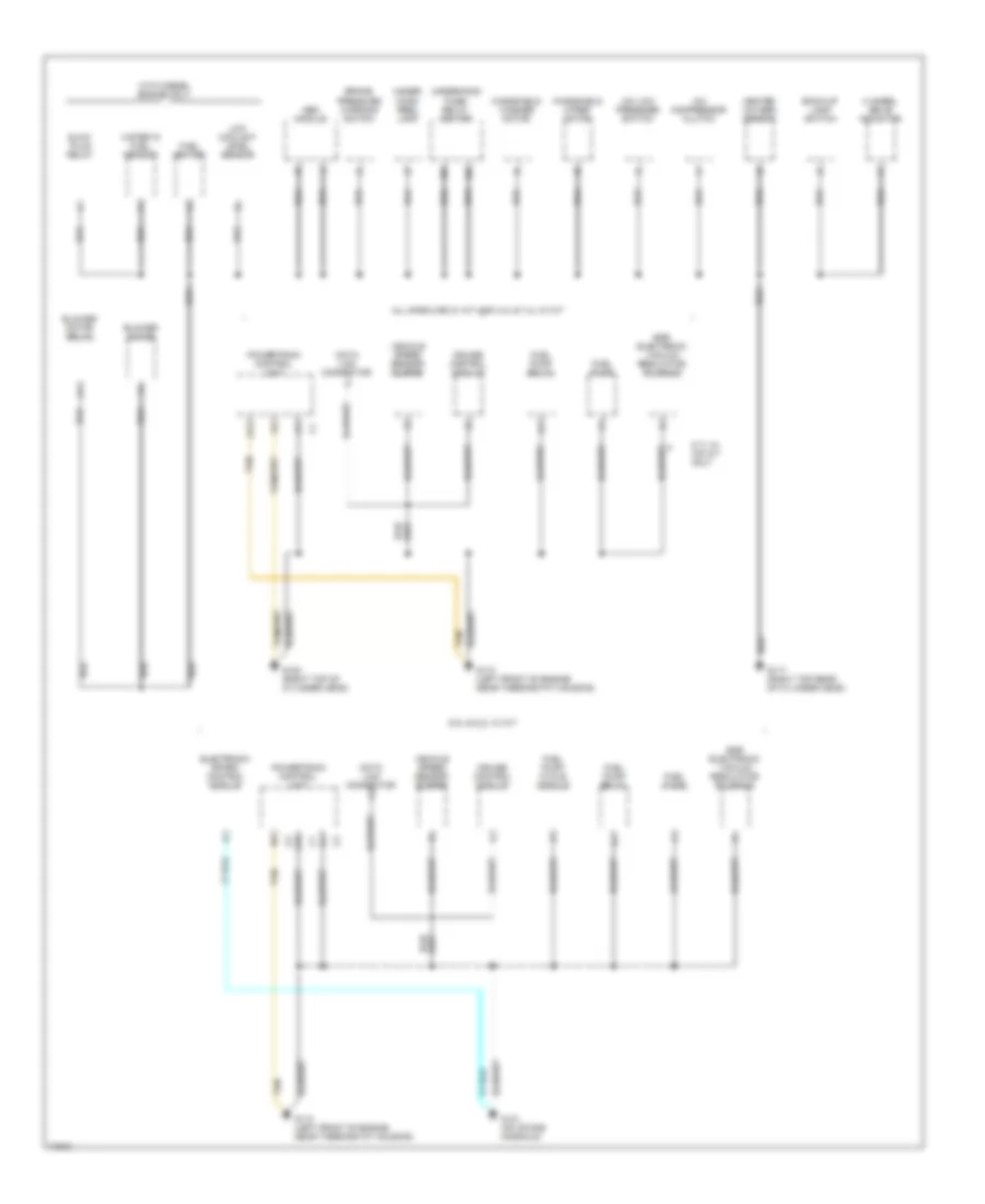 Ground Distribution Wiring Diagram (2 of 4) for Chevrolet Suburban C1500 1995