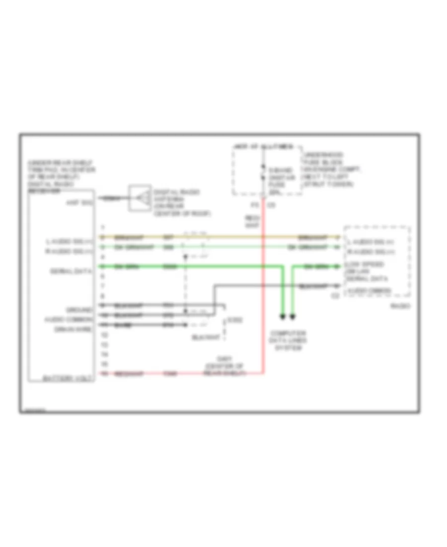 Satellite Radio Wiring Diagram for Chevrolet Cobalt LT 2005