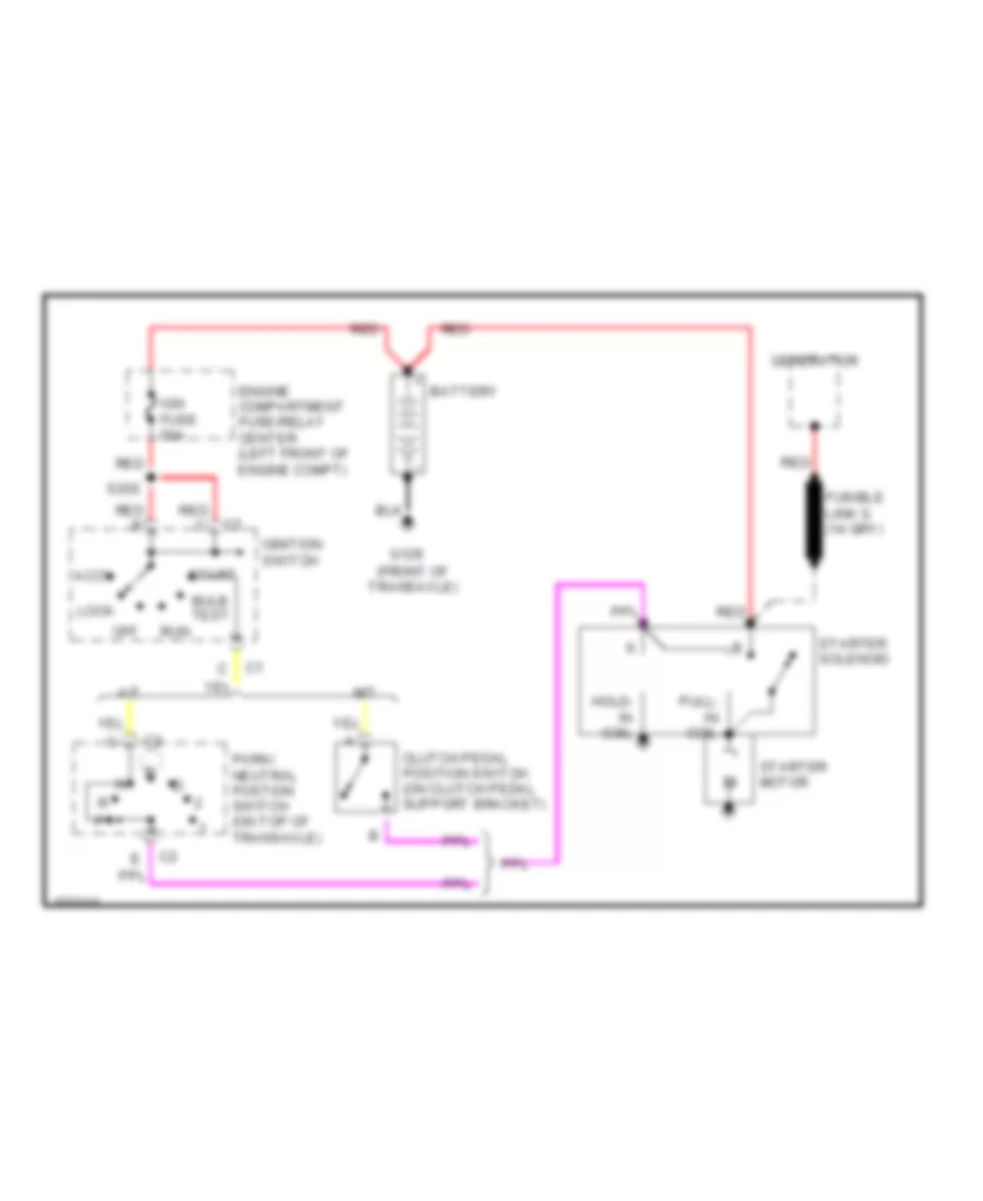 Starting Wiring Diagram for Chevrolet Cavalier LS 1998