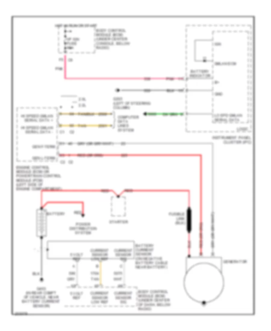 Charging Wiring Diagram for Chevrolet Cobalt SS 2005