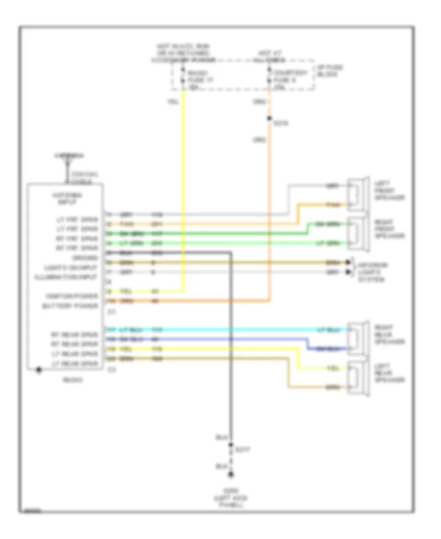 RADIO – Chevrolet Camaro Z28 1994 – SYSTEM WIRING DIAGRAMS – Wiring diagrams  for cars