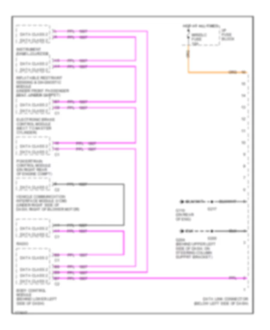 Computer Data Lines Wiring Diagram for Chevrolet Cavalier 2003
