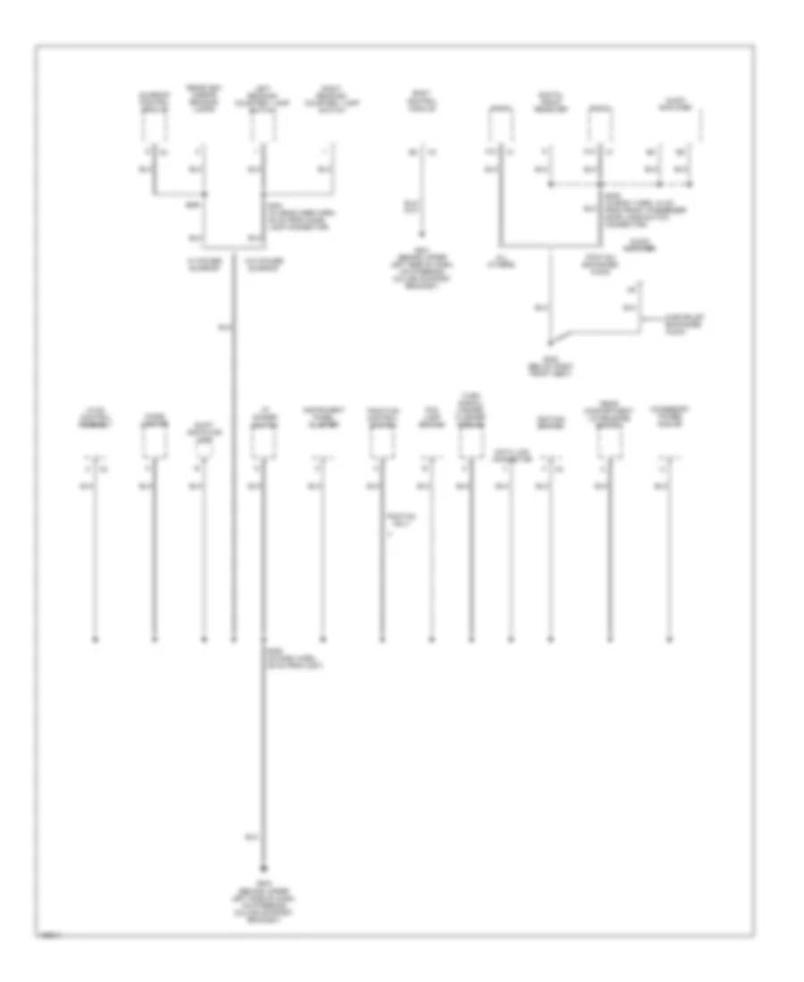 Ground Distribution Wiring Diagram (2 of 3) for Chevrolet Cavalier 2003