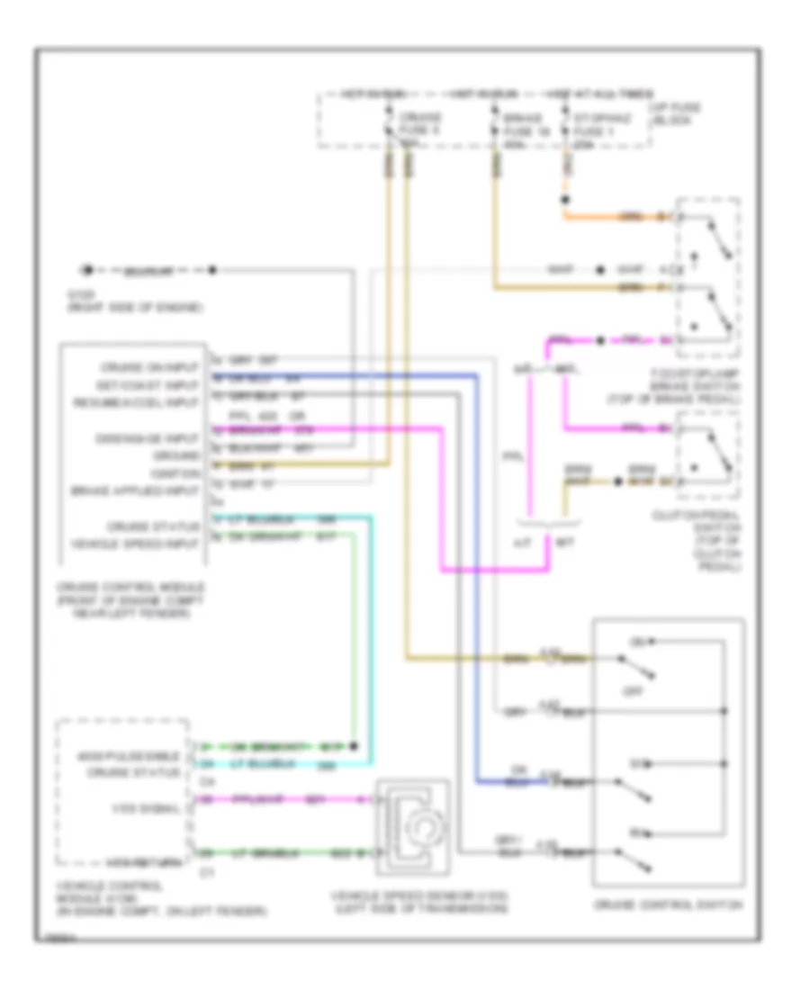 4 3L VIN W Cruise Control Wiring Diagram for Chevrolet Pickup C1996 1500