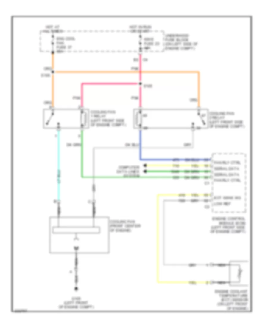 Cooling Fan Wiring Diagram for Chevrolet SSR 2006