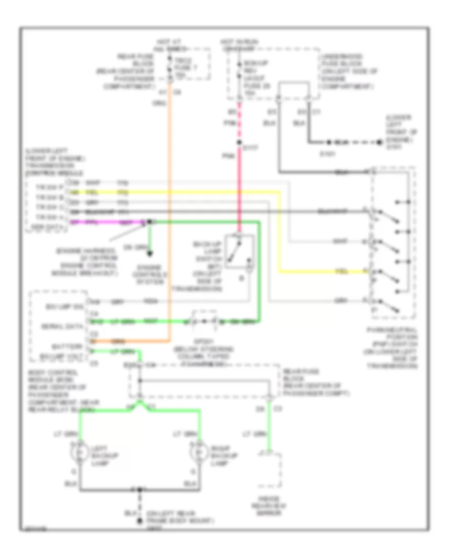 Back up Lamps Wiring Diagram for Chevrolet SSR 2006