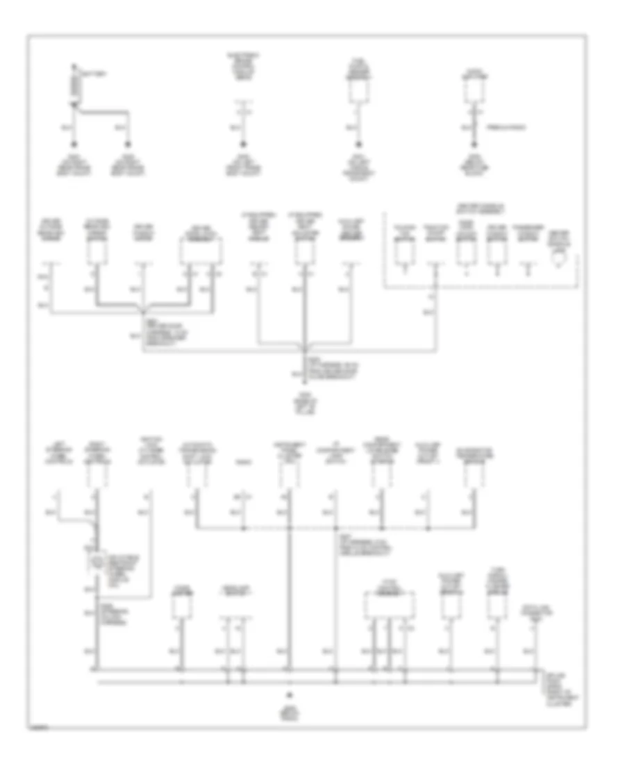 Ground Distribution Wiring Diagram 1 of 3 for Chevrolet SSR 2006