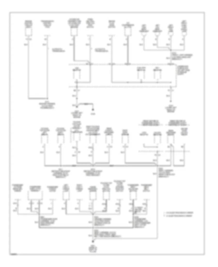 Ground Distribution Wiring Diagram 2 of 3 for Chevrolet SSR 2006