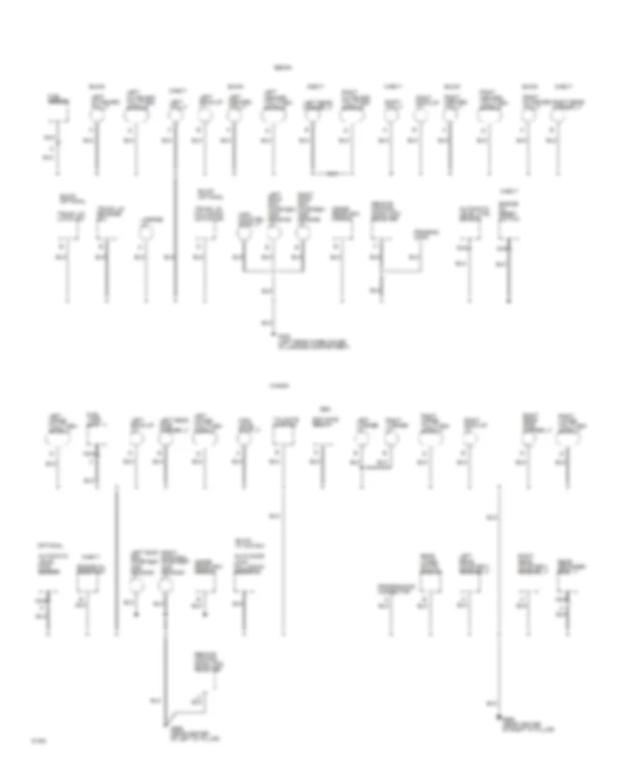 Ground Distribution Wiring Diagram (3 of 3) for Chevrolet Caprice Classic 1994