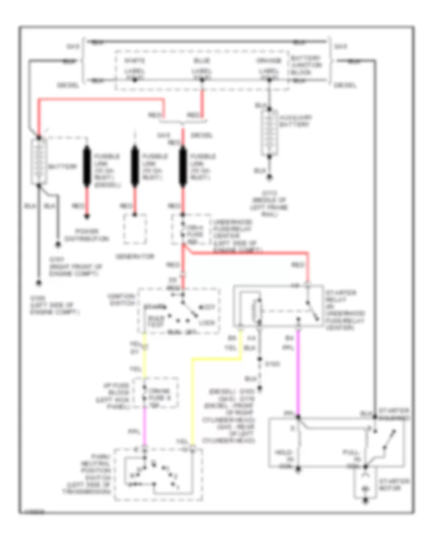 Starting Wiring Diagram for Chevrolet RV Cutaway G1999 3500