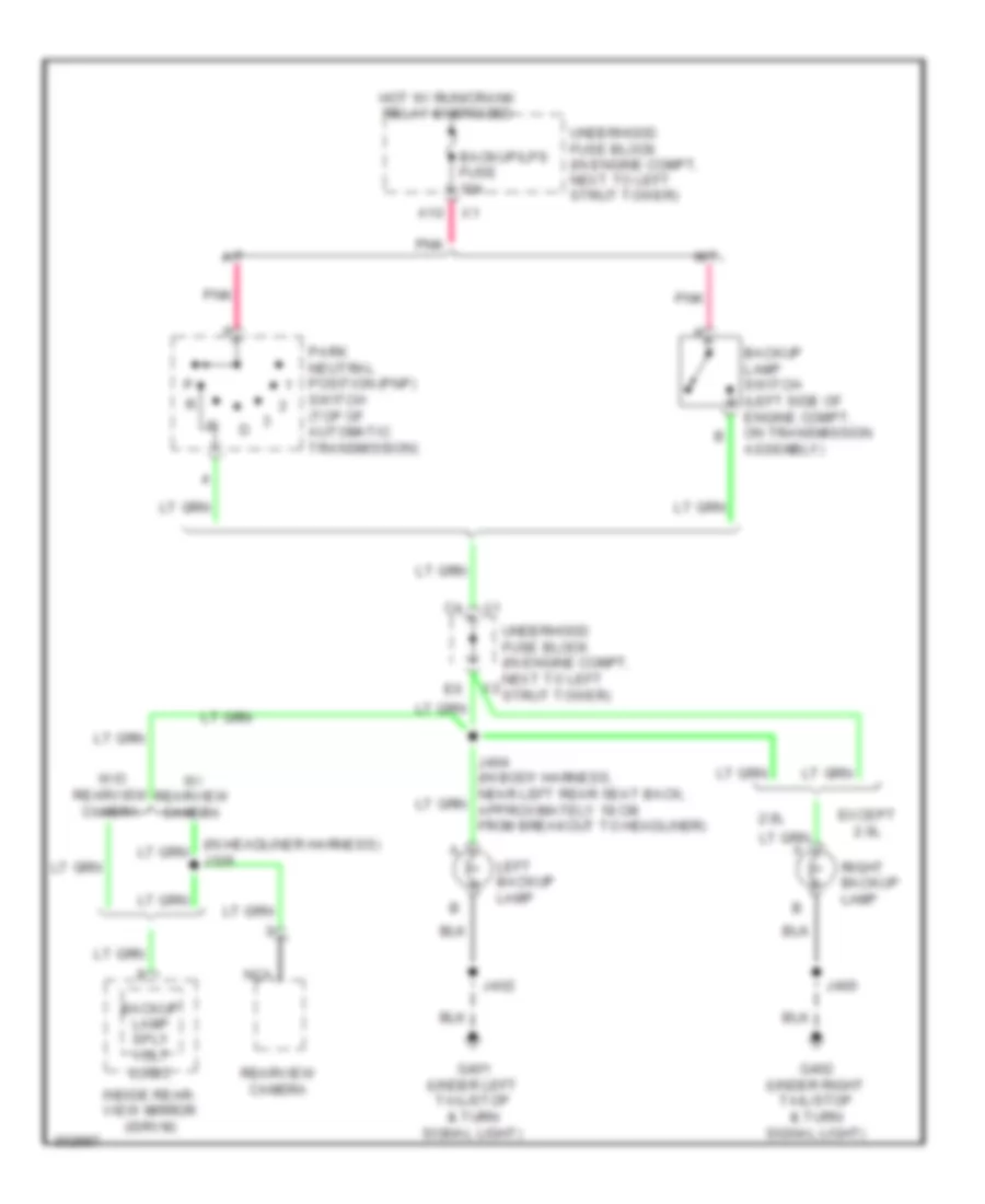 Backup Lamps Wiring Diagram for Chevrolet HHR LT 2009