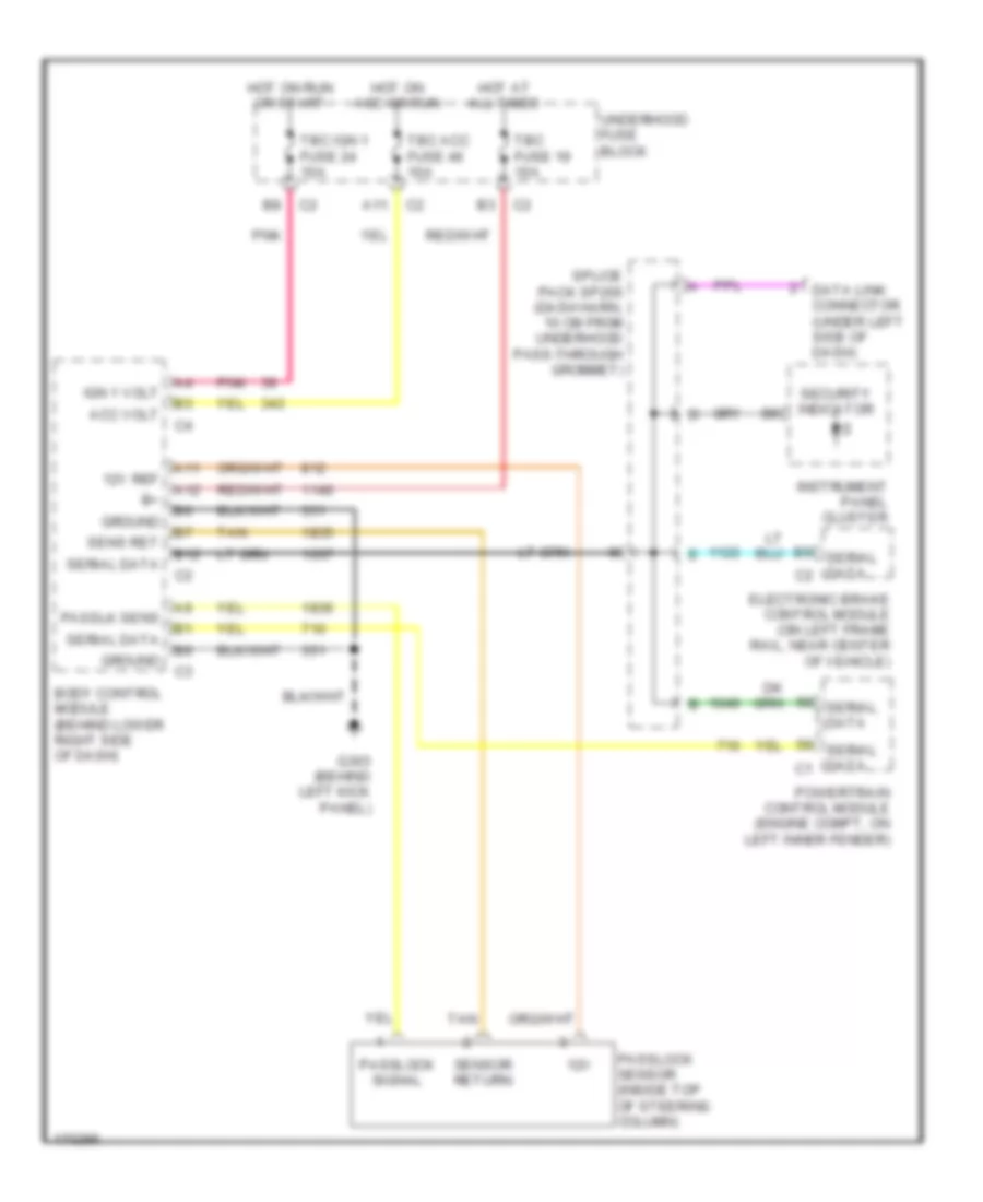 Anti-theft Wiring Diagram for Chevrolet Chevy Express G1500 2003