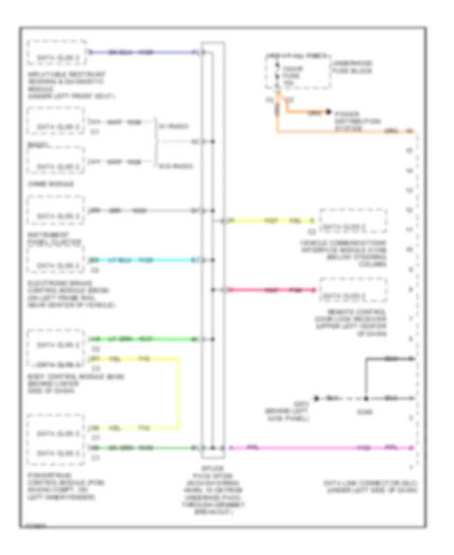 Computer Data Lines Wiring Diagram for Chevrolet Chevy Express G2003 1500