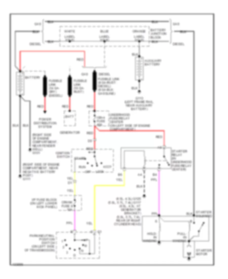 Starting Wiring Diagram for Chevrolet Cutaway G2000 3500